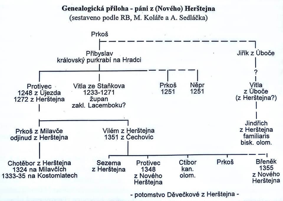 genealogie.jpg